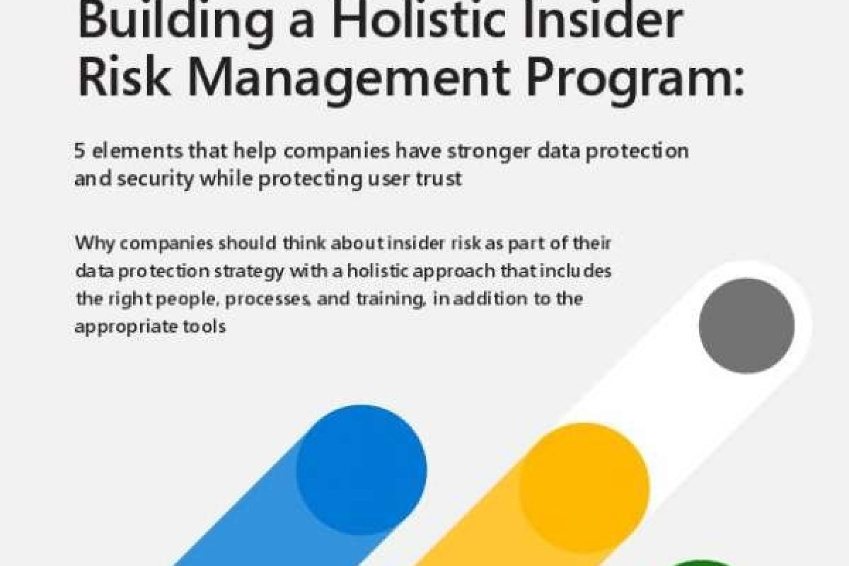 report_MS_Security_Building_Holistic_Insider_Risk_Management_Program_thumb.jpg